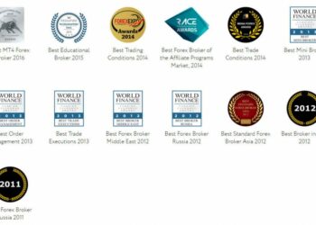 Exness review 2018