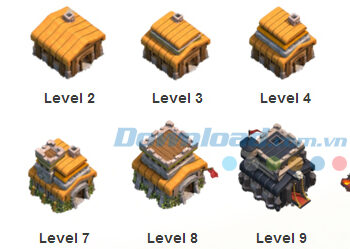 Hướng dẫn chơi game clash of clan