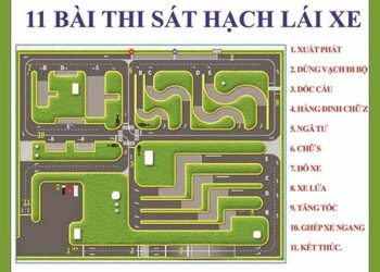 Hướng dẫn đi sa hình thi bằng b2