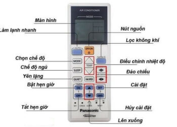 Hướng dẫn điều khiển