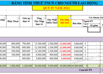 Hướng dẫn kê khai thuế thu nhập cá nhân