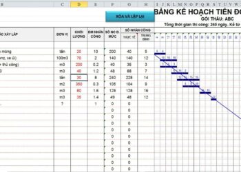 Hướng dẫn lập bảng tiến độ thi công công trình