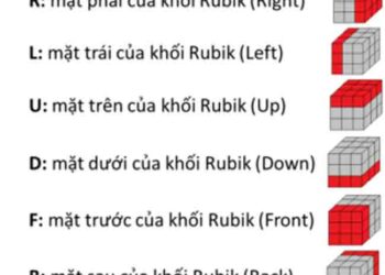 Hướng dẫn lắp rubik 3x3