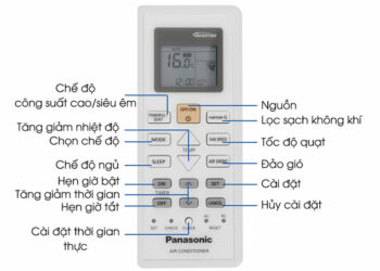 Hướng dẫn sd điều hoà panasonic