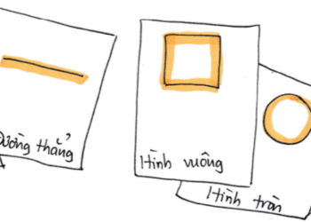 Hướng dẫn sketchnote