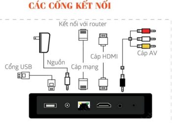 Hướng dẫn sử dụng điều khiển fpt play box