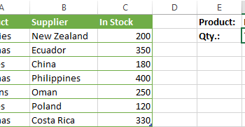 Hướng dẫn sử dụng hàm sumif trong excel 2010