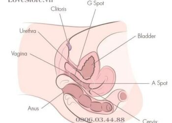 Hướng dẫn thủ dâm ở nữ