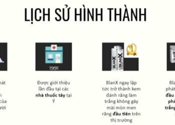 Kem đánh răng blanx review