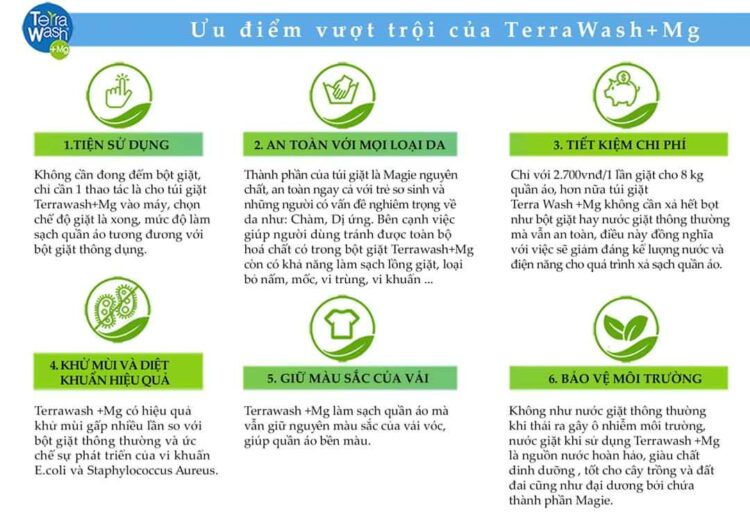 Túi giặt terra wash review